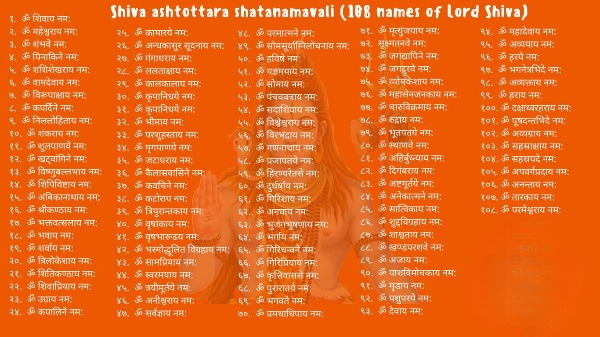Lord Shiva